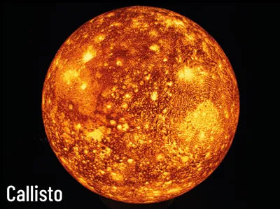 Lampe Lithophane Système Solaire RGB