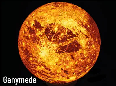 Lampe Lithophane Système Solaire RGB